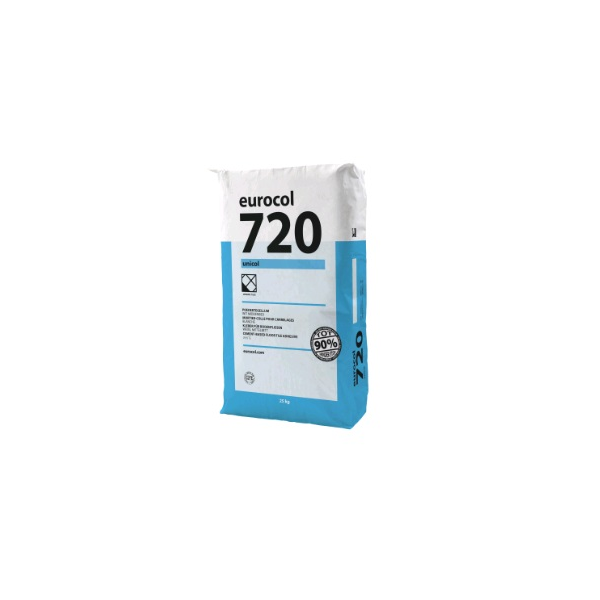 Unicol-Wit_720__25Kg_7201